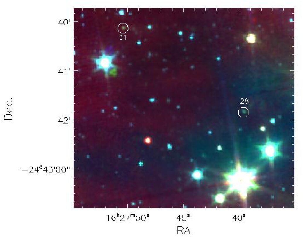 Figure 32