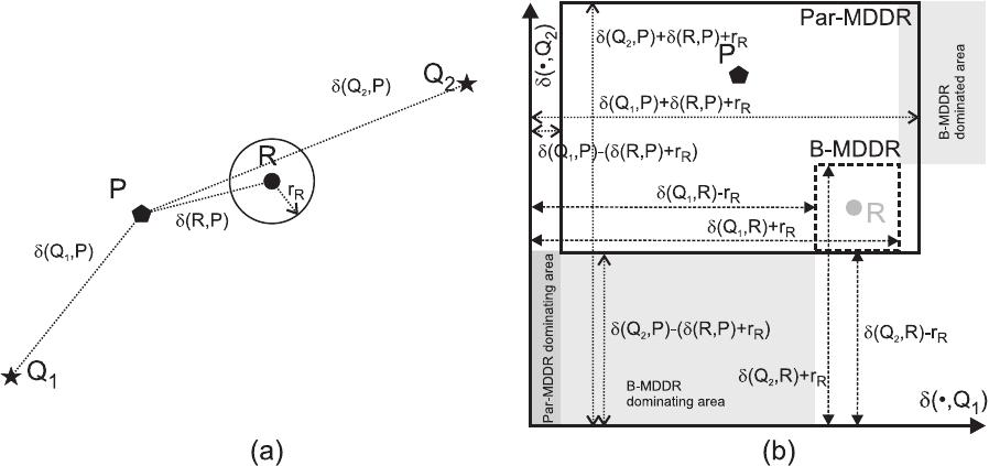 Figure 23