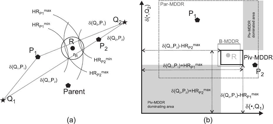 Figure 24