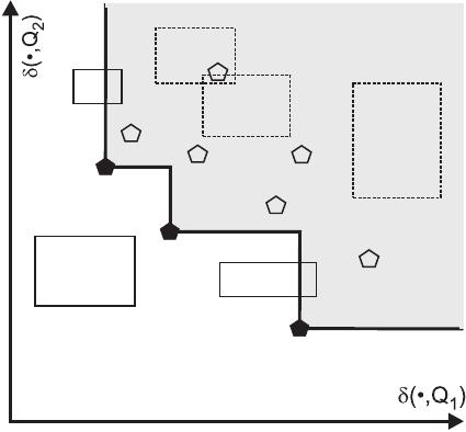 Figure 25