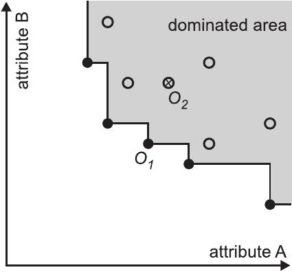 Figure 26