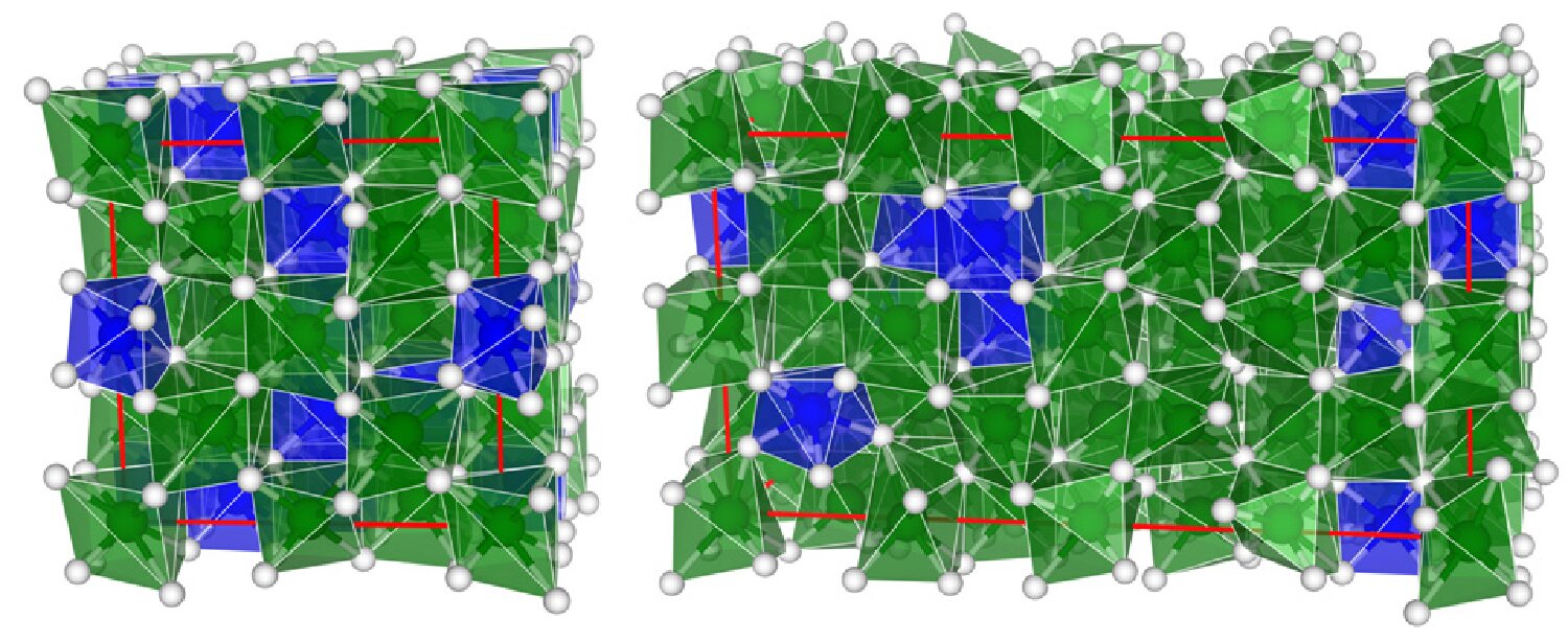Figure 8