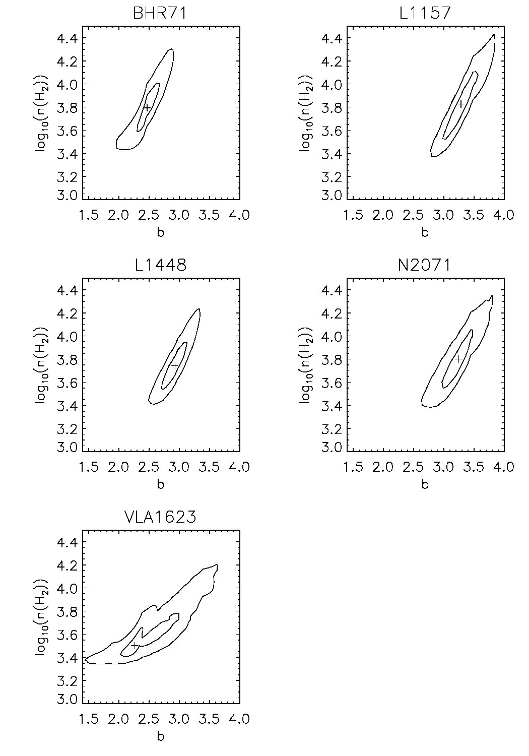 Figure 17