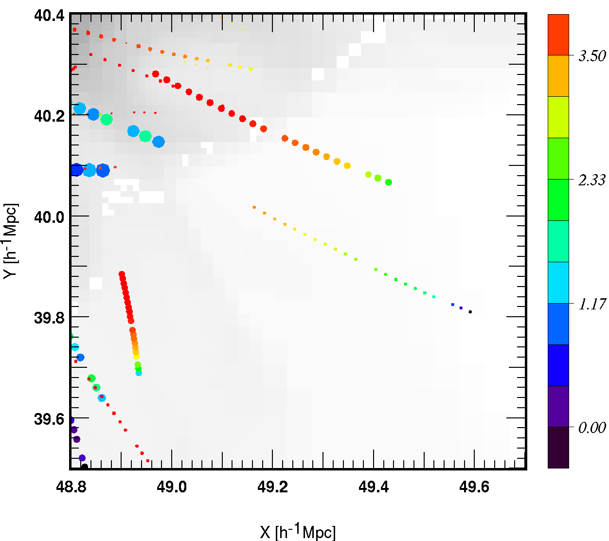Figure 17