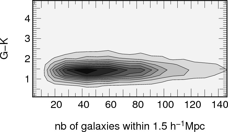 Figure 24