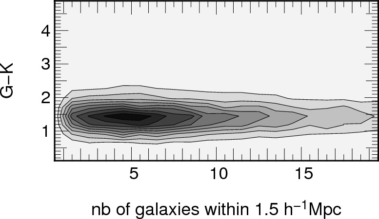 Figure 25