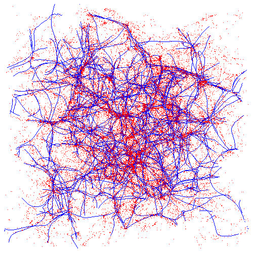 Figure 36