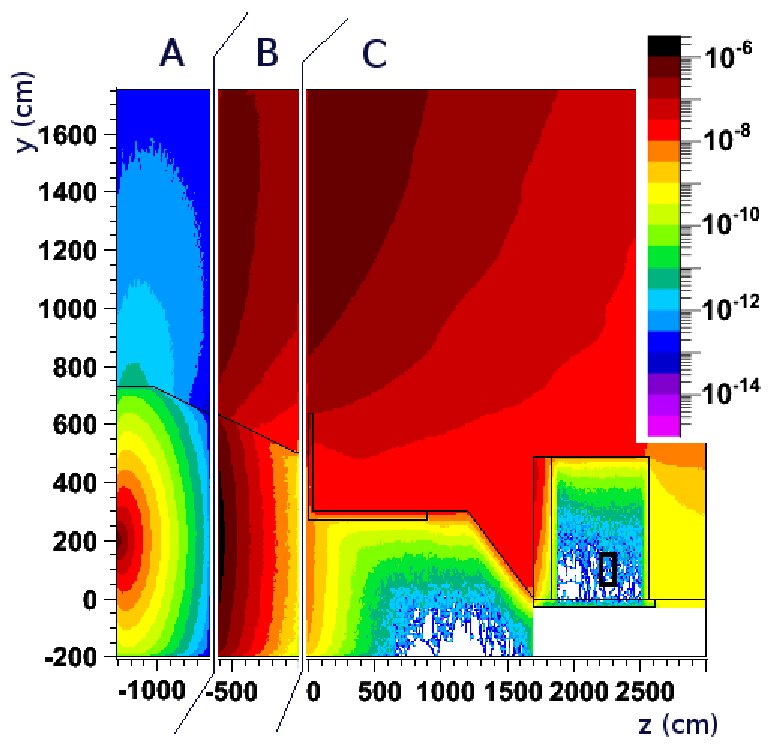 Figure 11