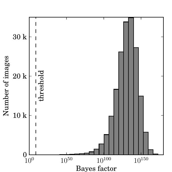 Figure 23