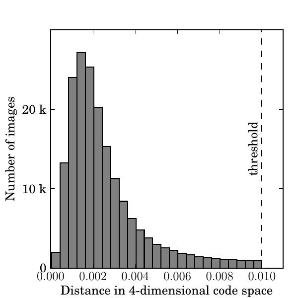 Figure 24