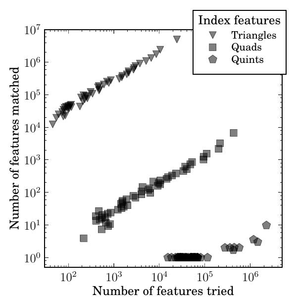 Figure 37