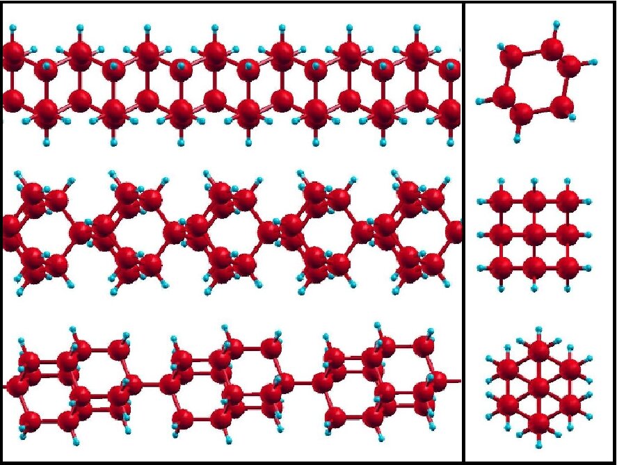 Figure 10