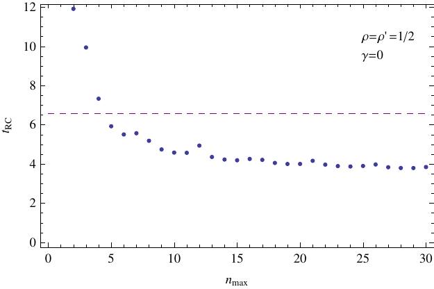 Figure 23
