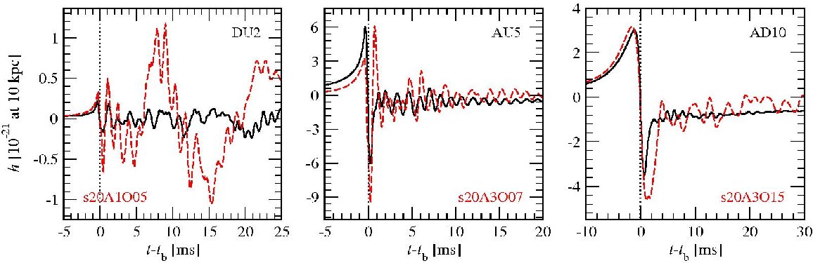Figure 24