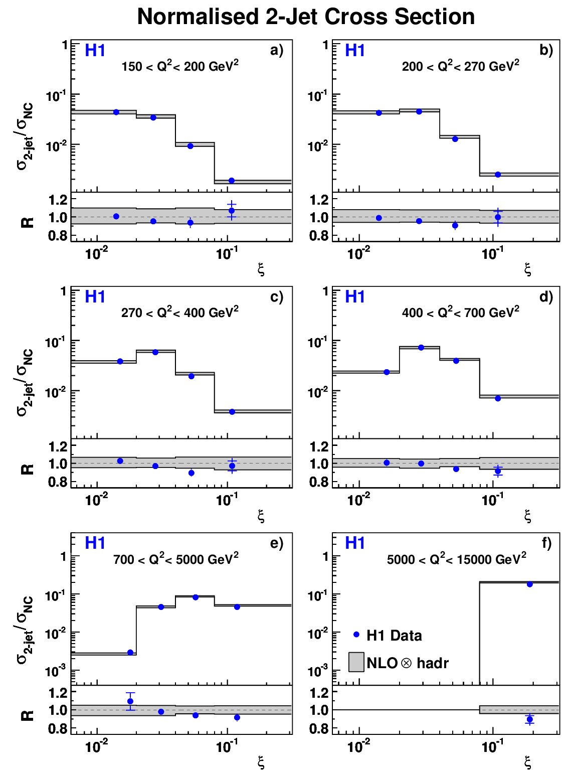 Figure 12