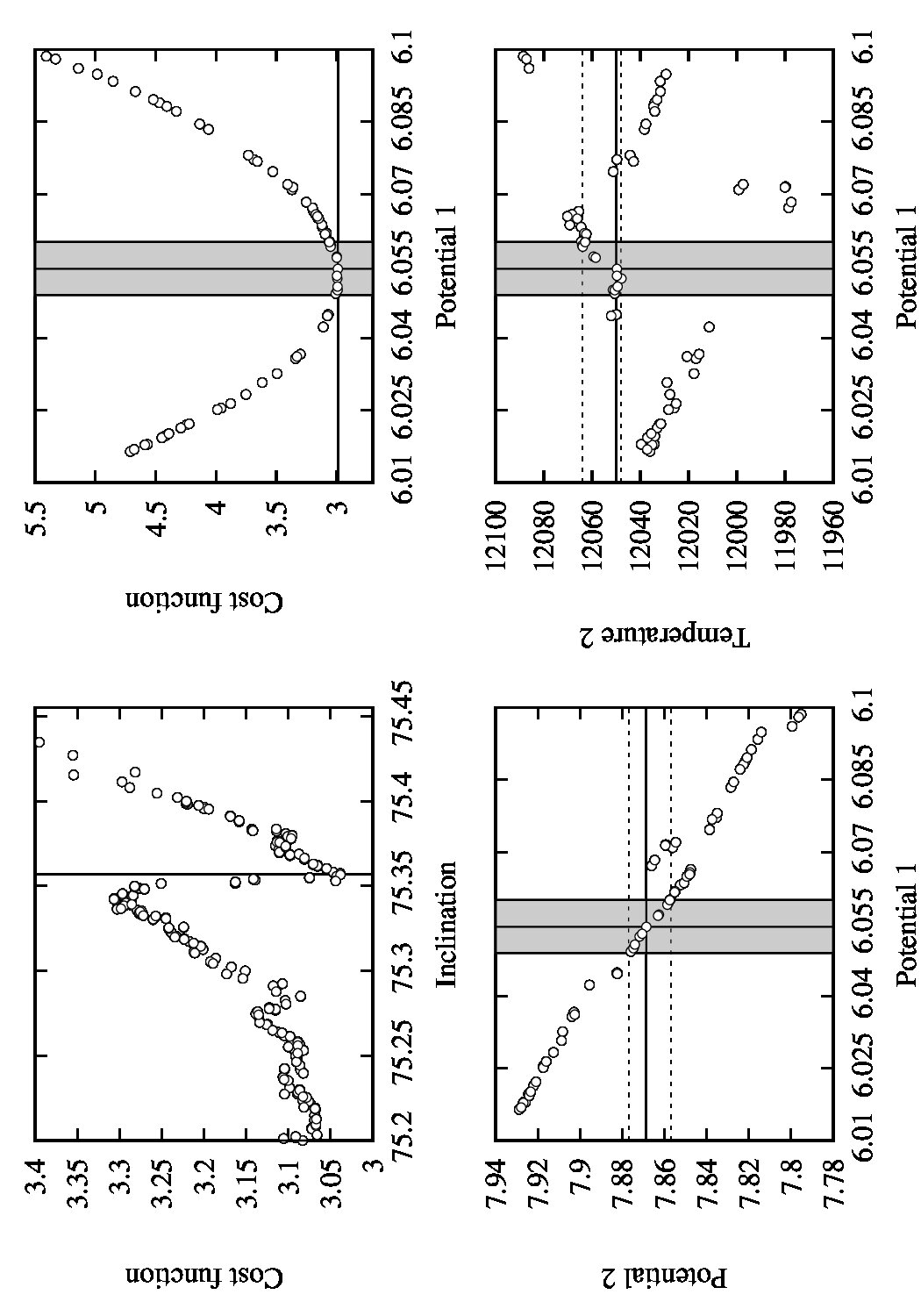 Figure 16