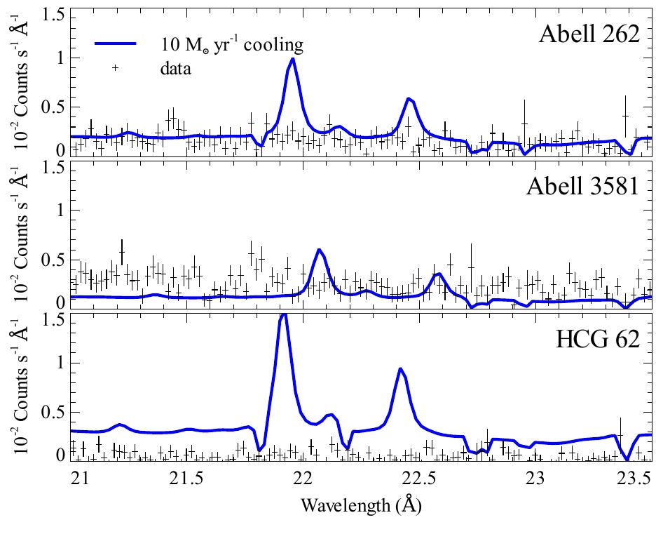 Figure 16