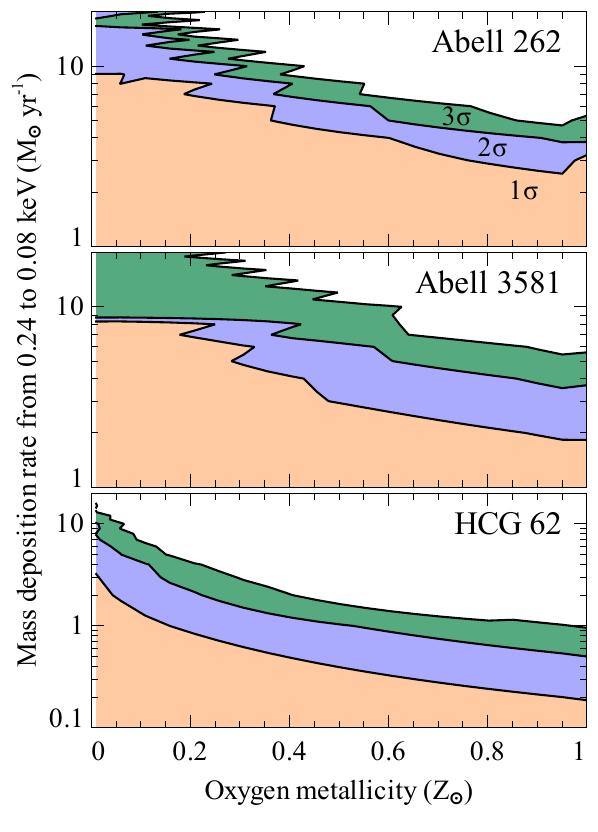 Figure 17