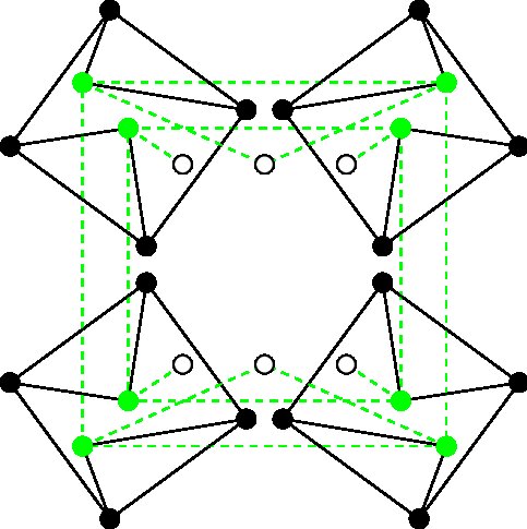 Figure 15