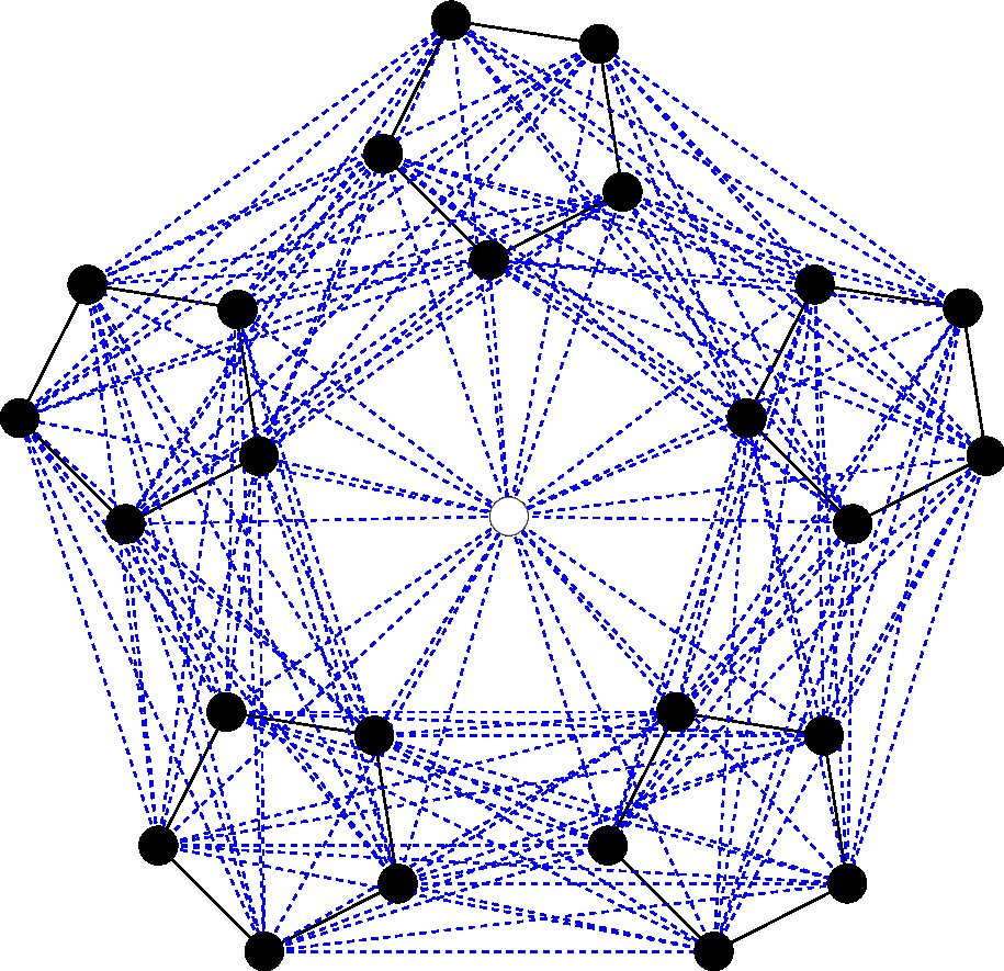 Figure 19