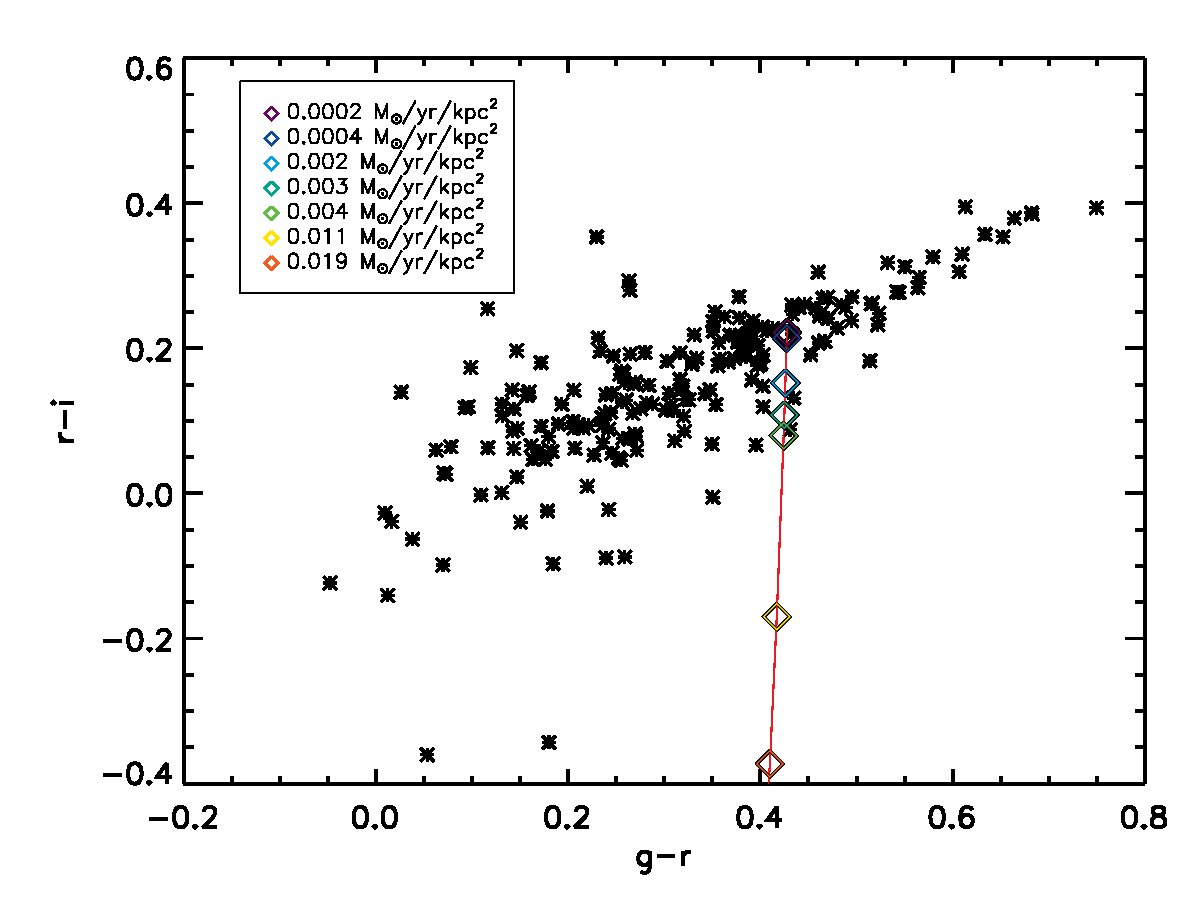 Figure 16