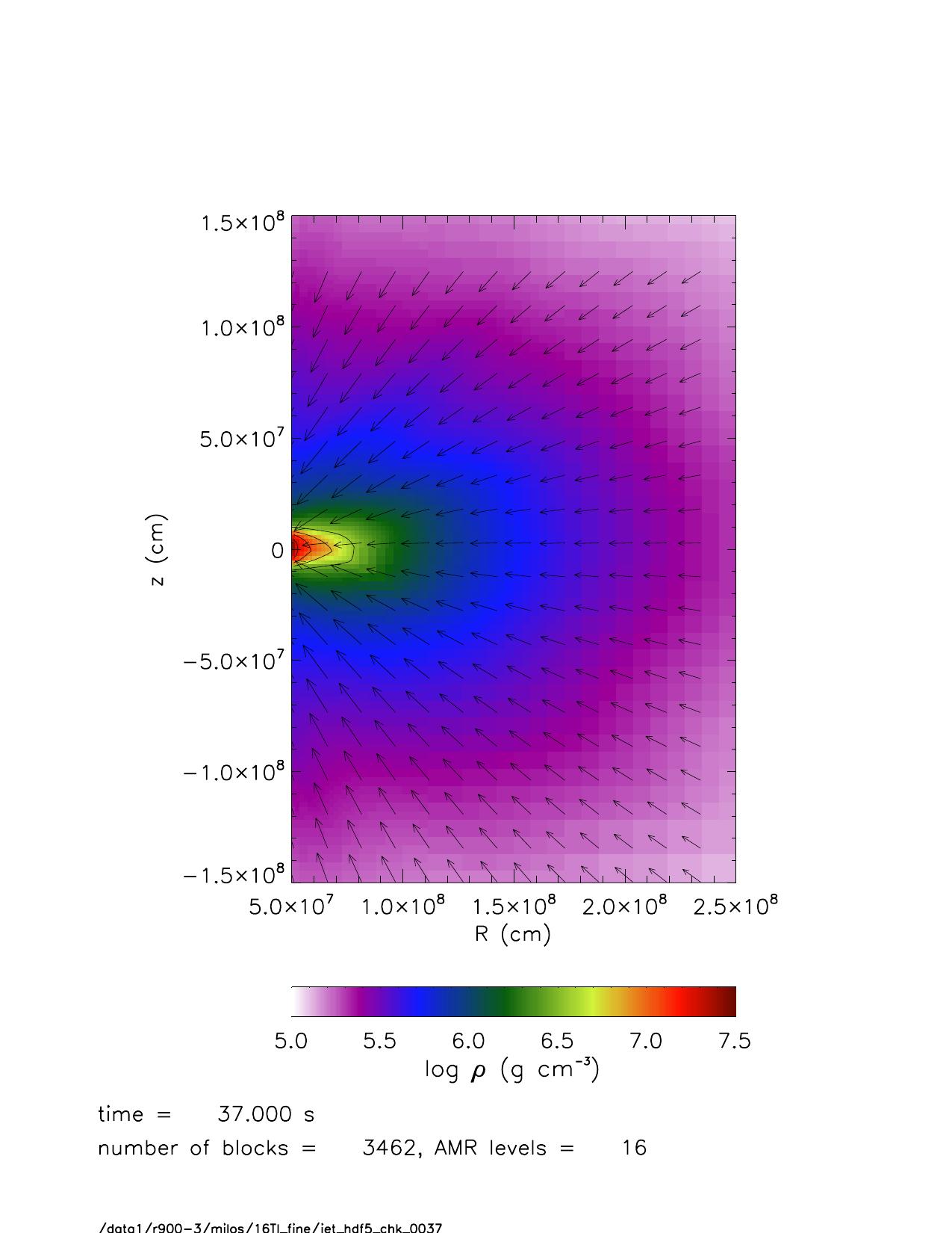 Figure 9