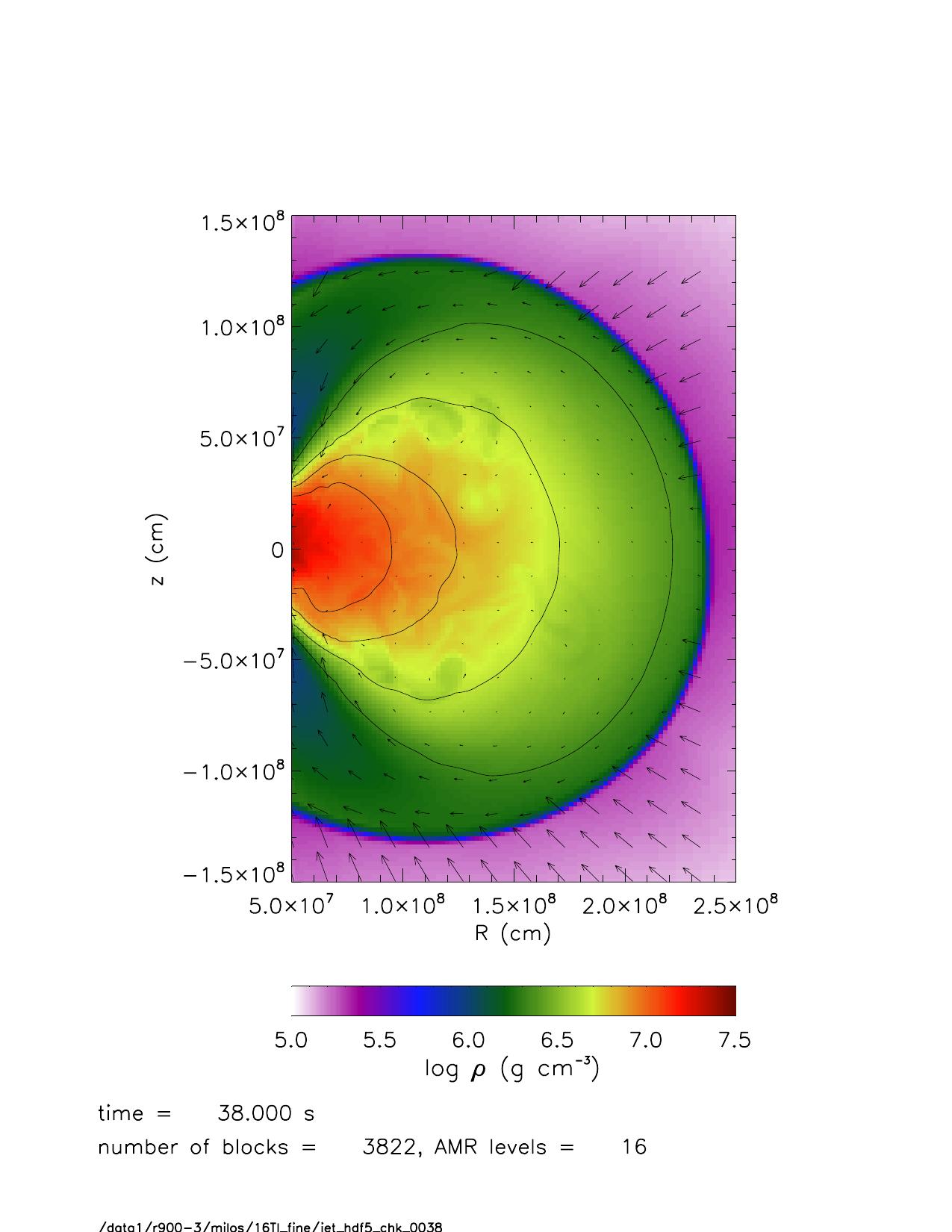 Figure 10