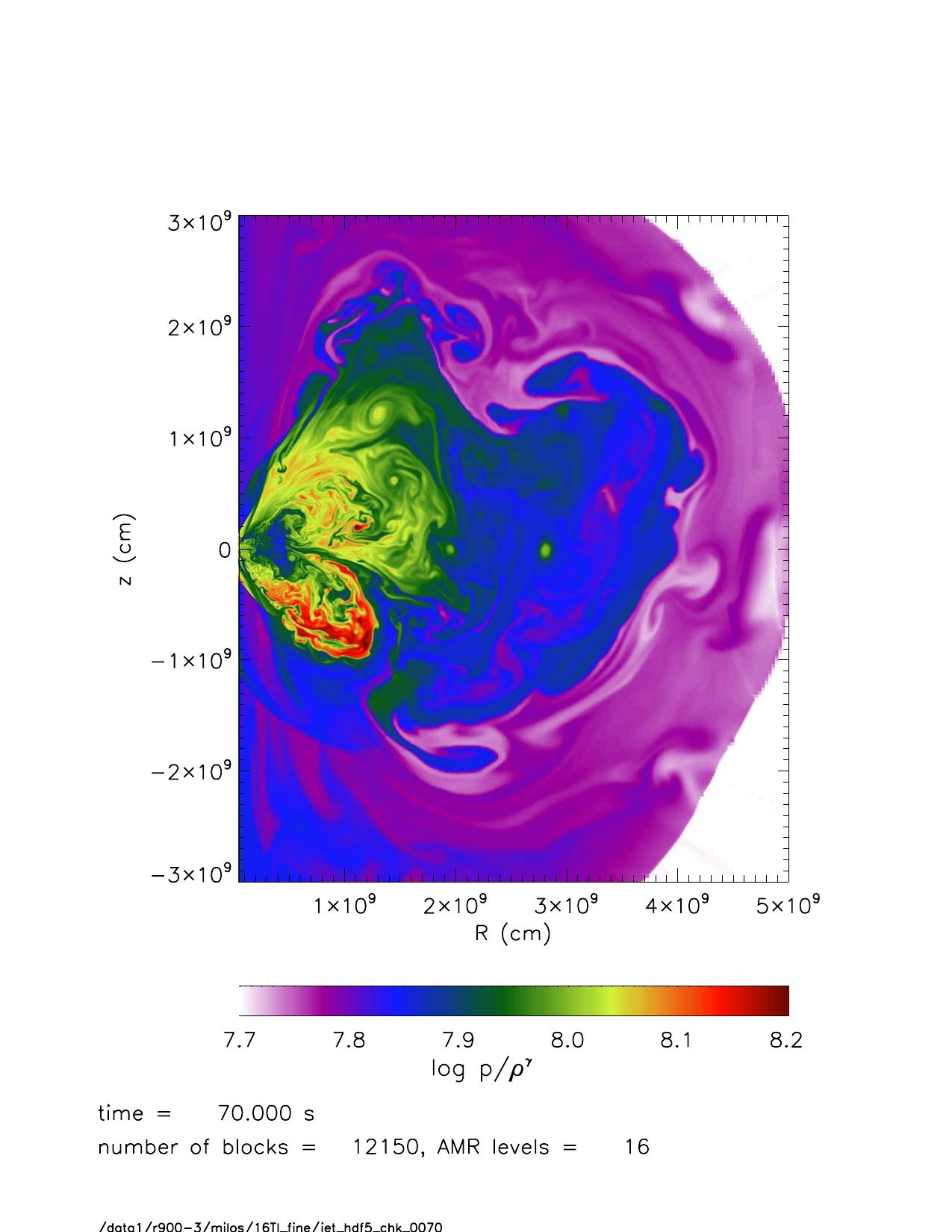 Figure 13