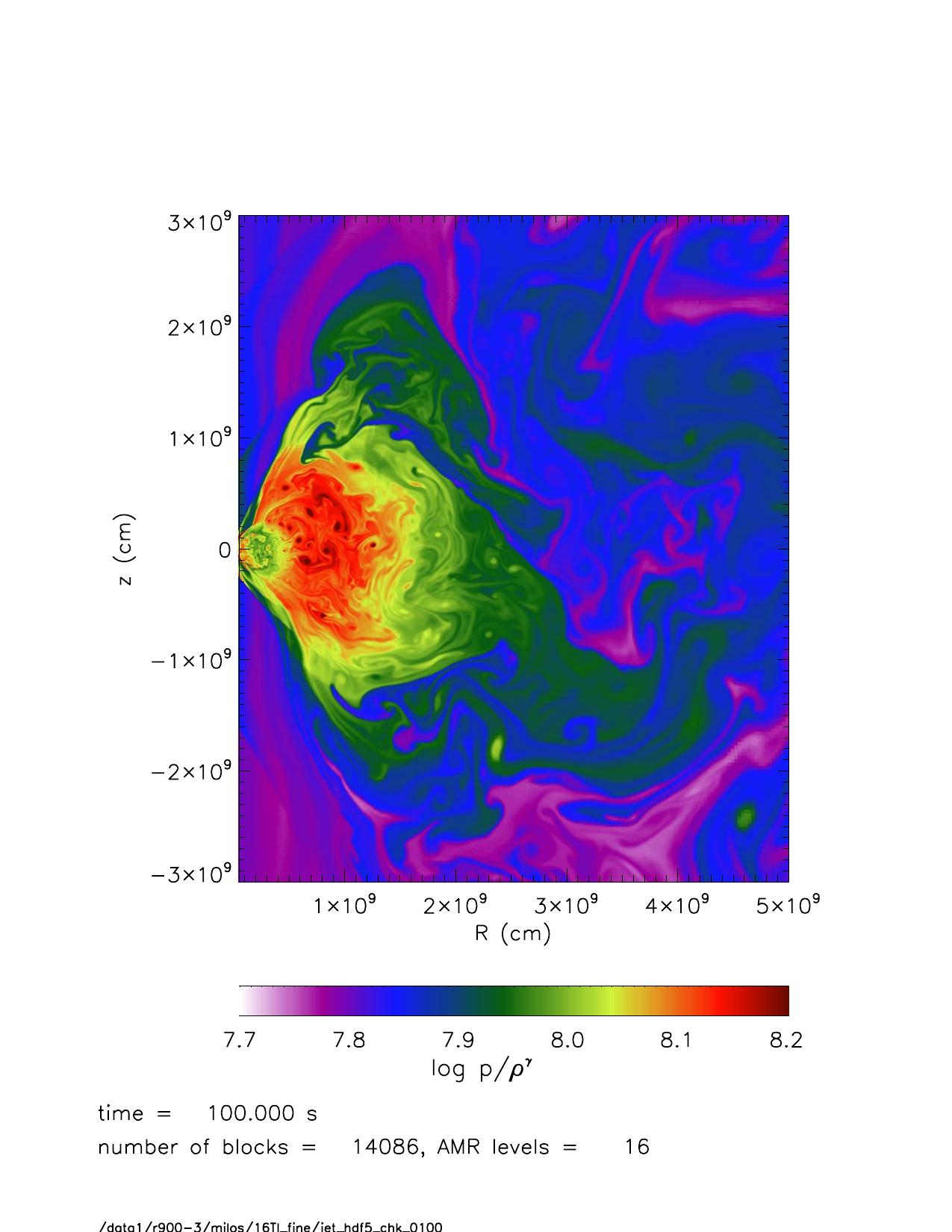 Figure 14