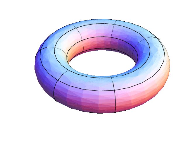 Figure 8