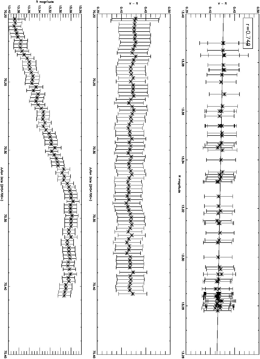 Figure 16