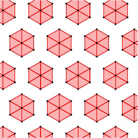 Figure 21