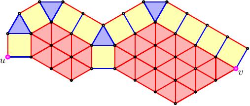 Figure 22