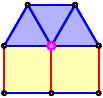 Figure 27