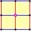 Figure 28