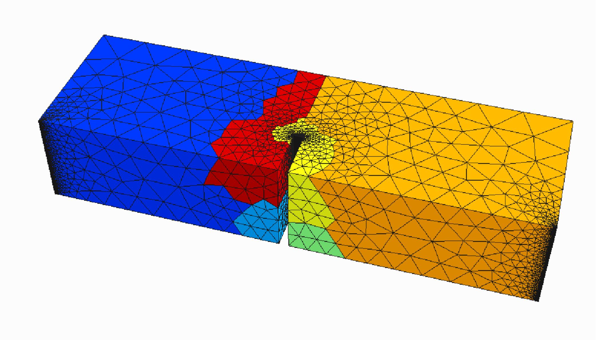 Figure 8