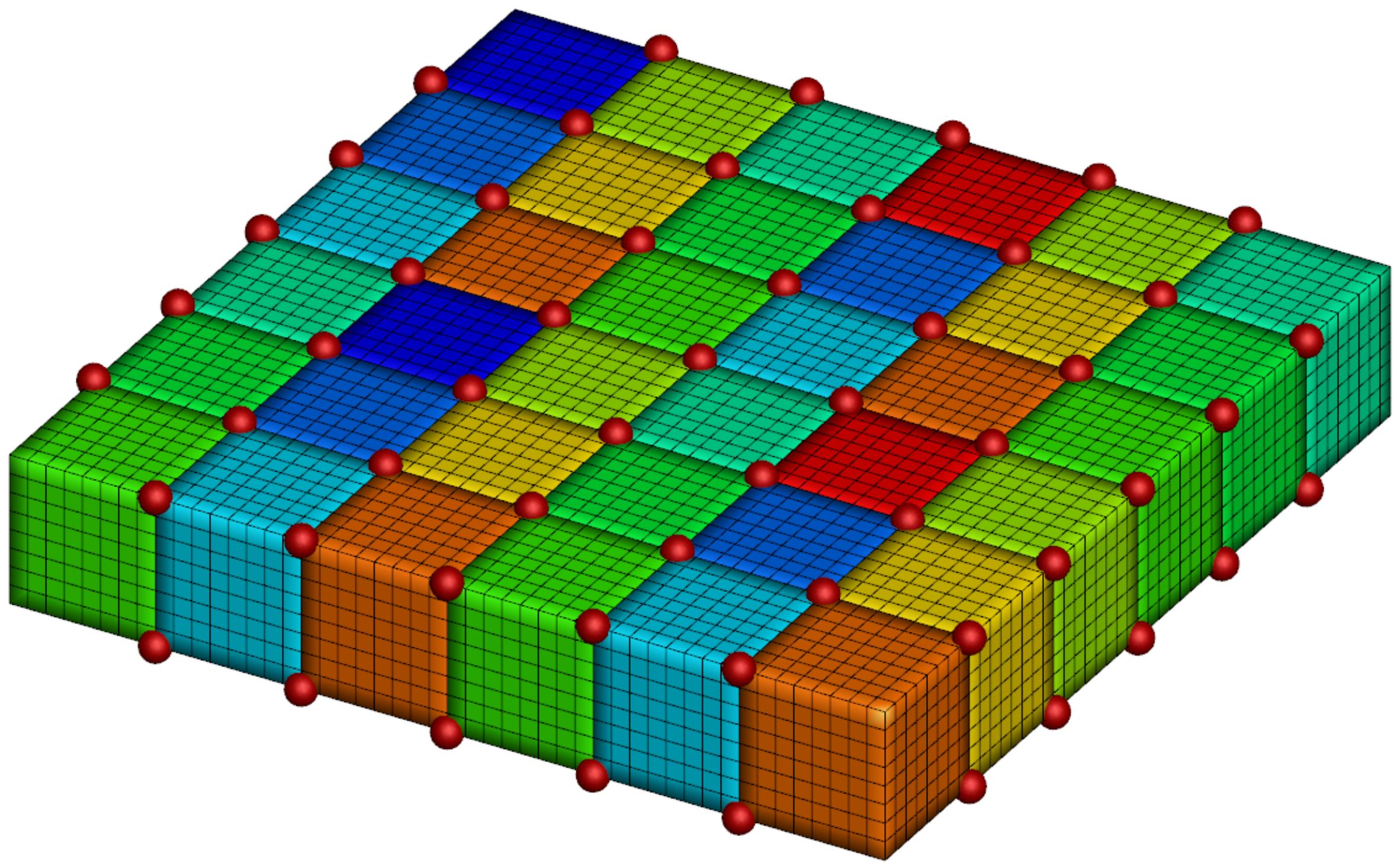 Figure 19