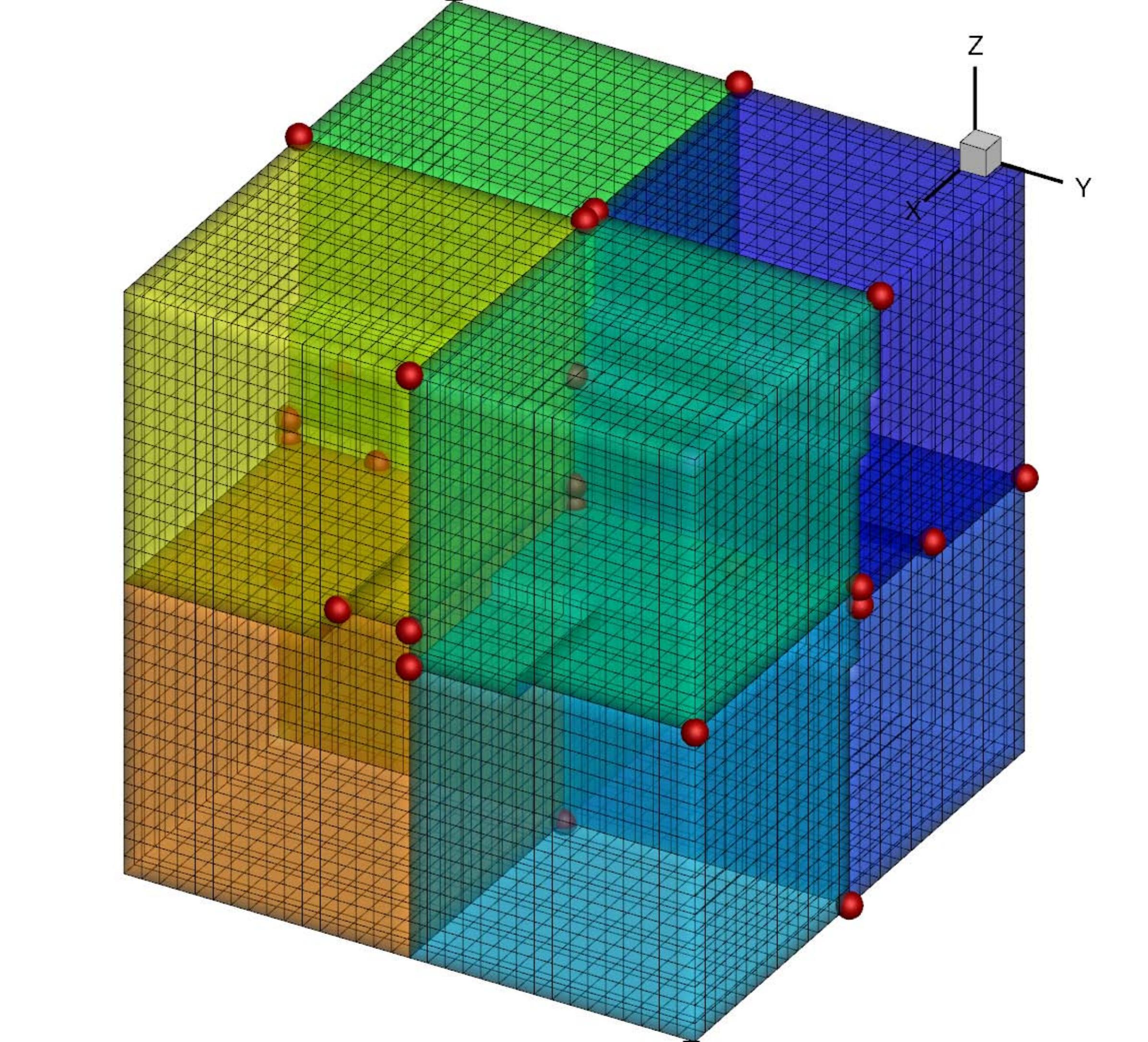 Figure 21