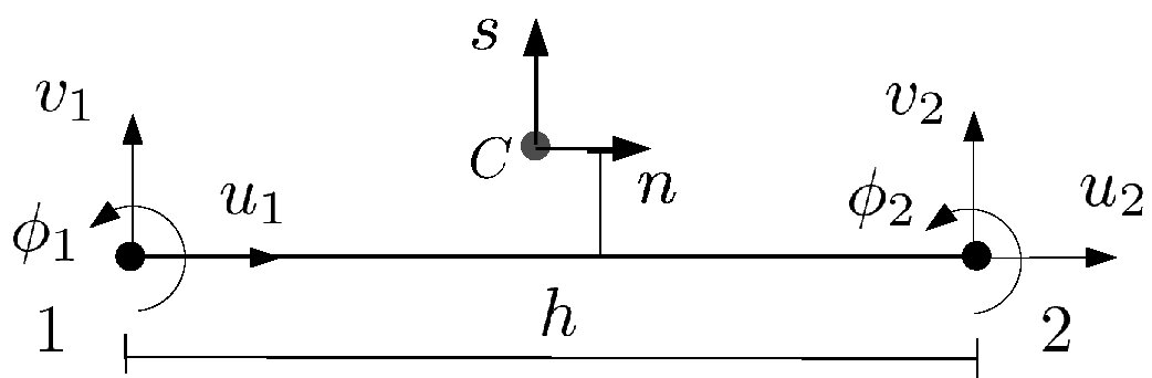 Figure 20