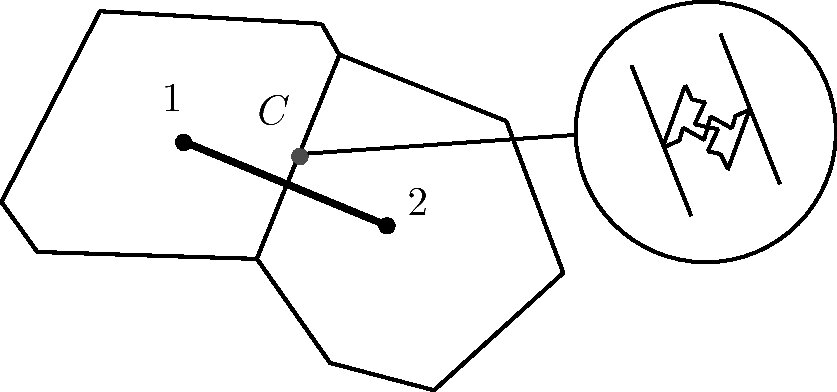 Figure 21