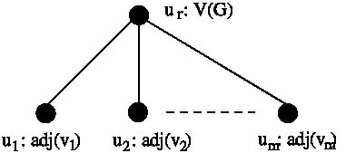 Figure 24