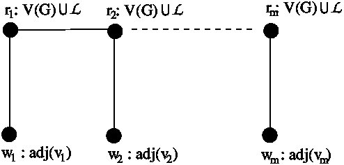 Figure 25