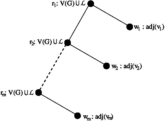 Figure 26