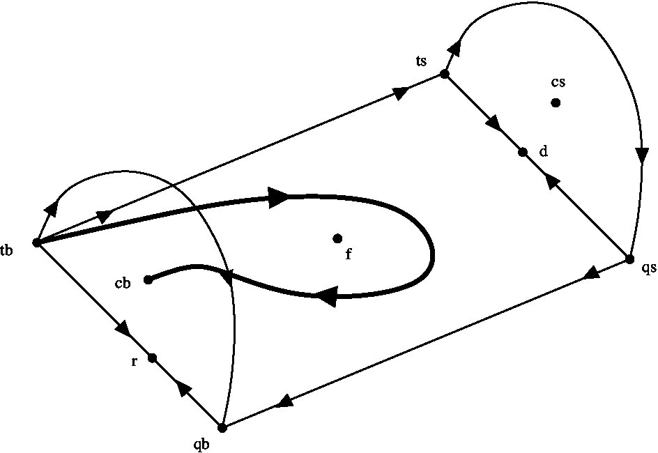 Figure 23