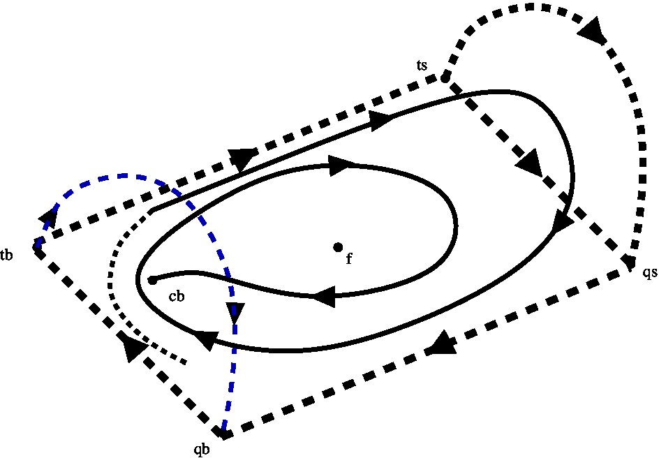 Figure 26