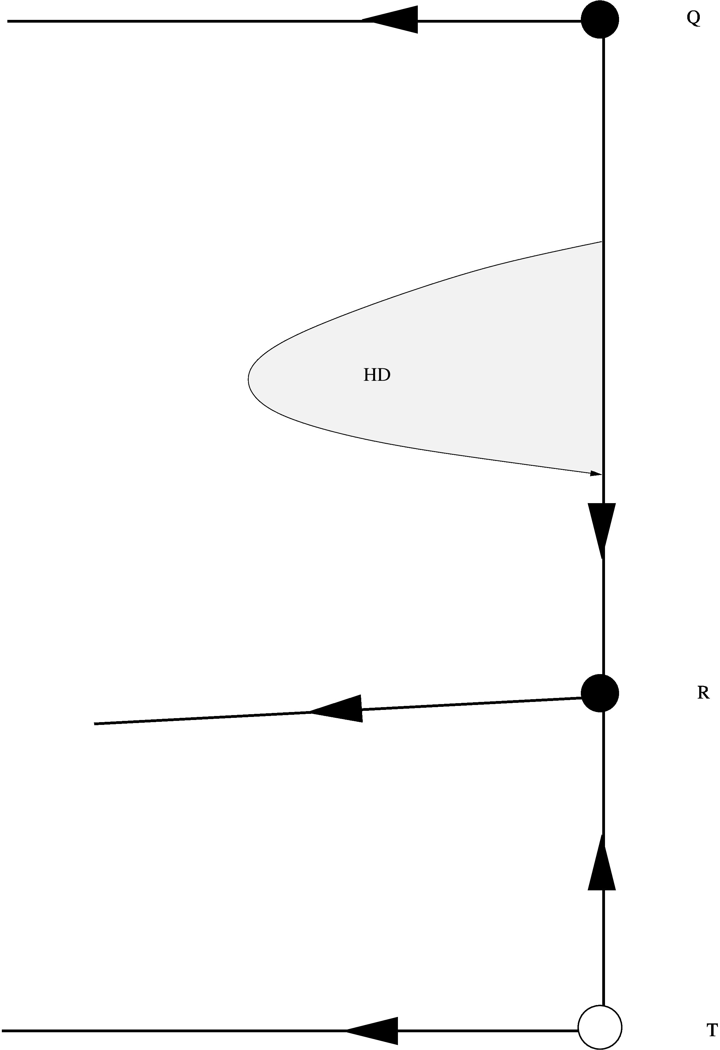 Figure 37