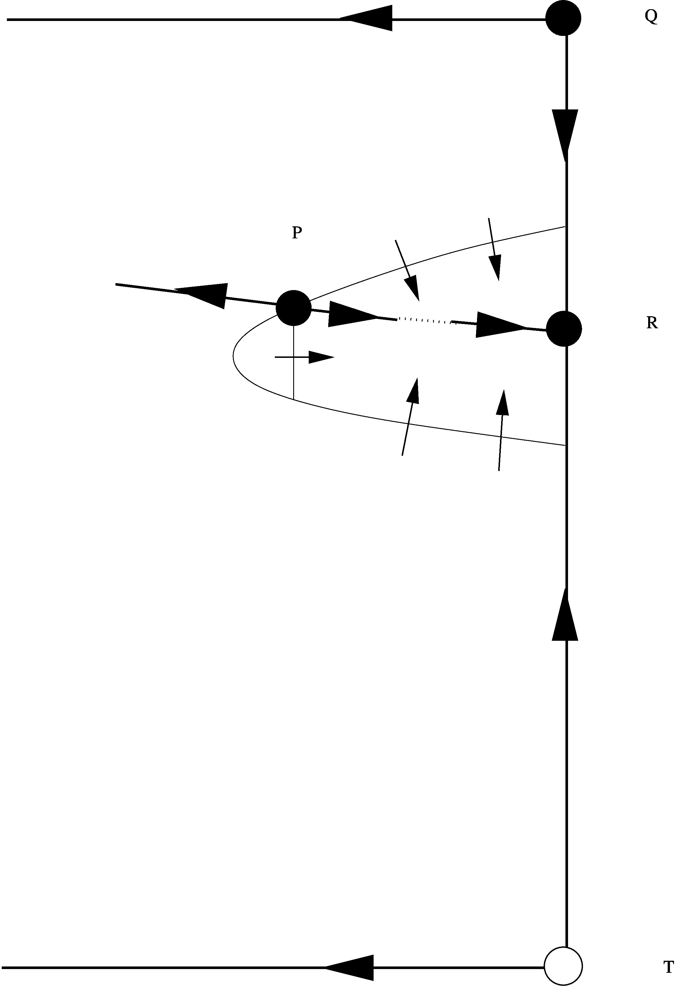 Figure 38