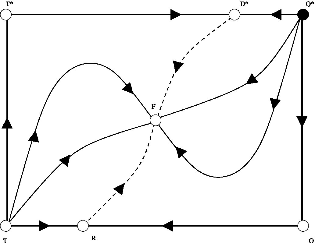 Figure 39