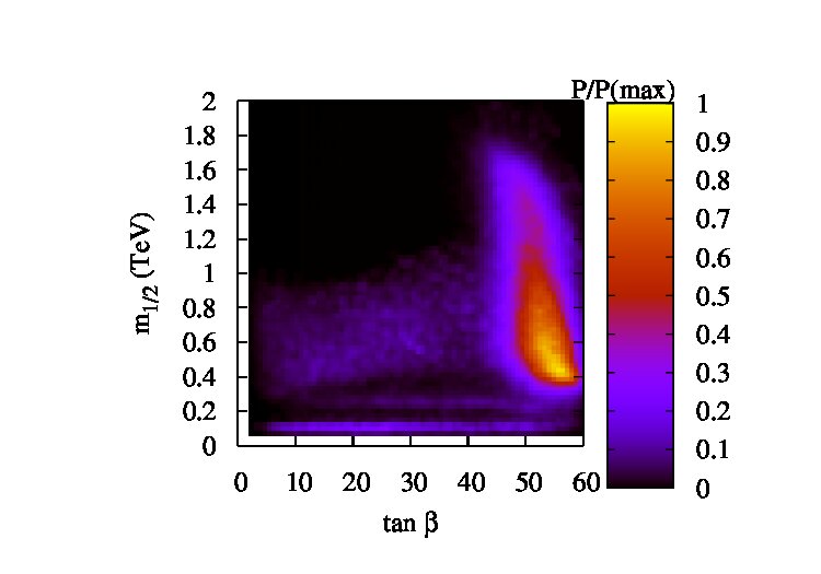 Figure 14
