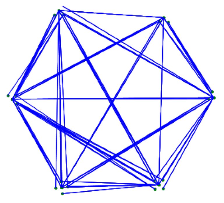 Figure 8